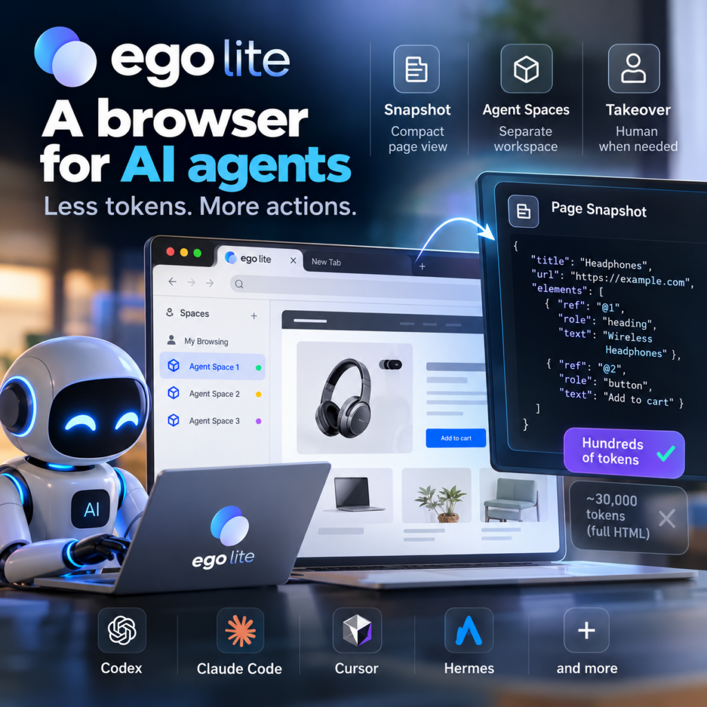 ego lite: браузер для AI-агентов и веб-автоматизации 1 ego lite — браузер с отдельным Agent Space для AI-агента
